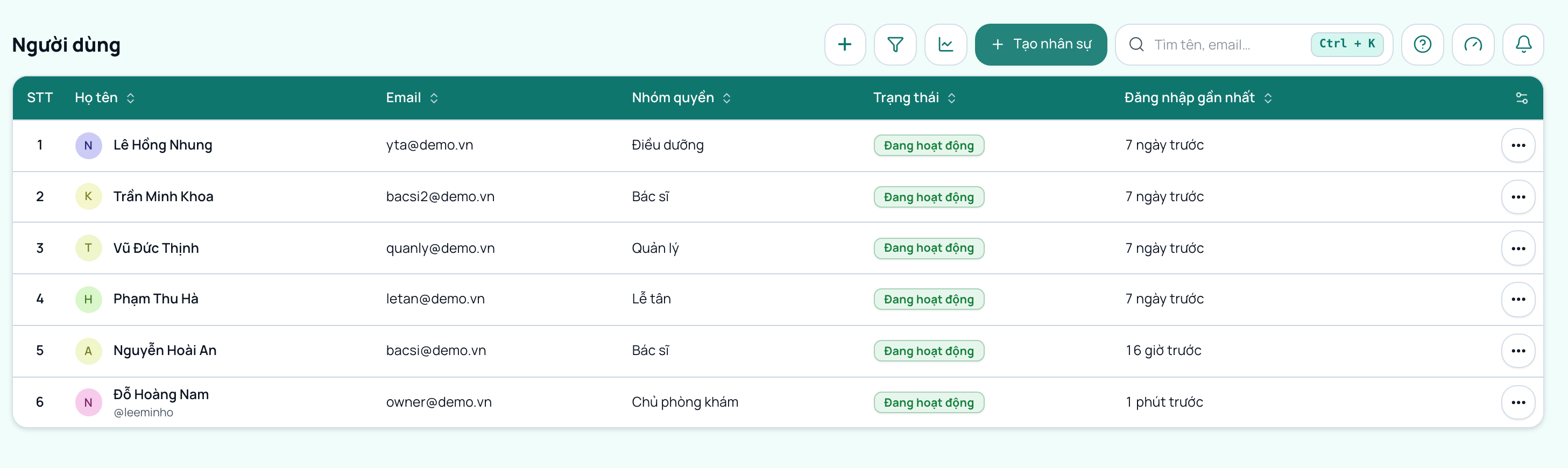 Danh sách tài khoản nhân sự